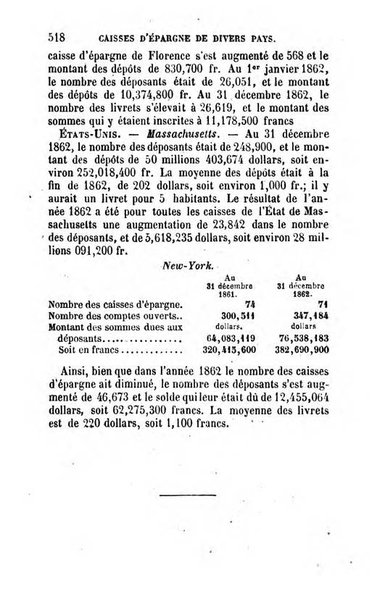 Annuaire de l'economie politique et de la statistique