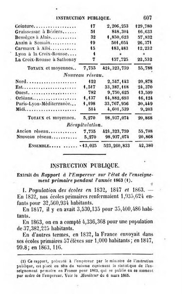 Annuaire de l'economie politique et de la statistique