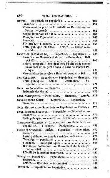 Annuaire de l'economie politique et de la statistique