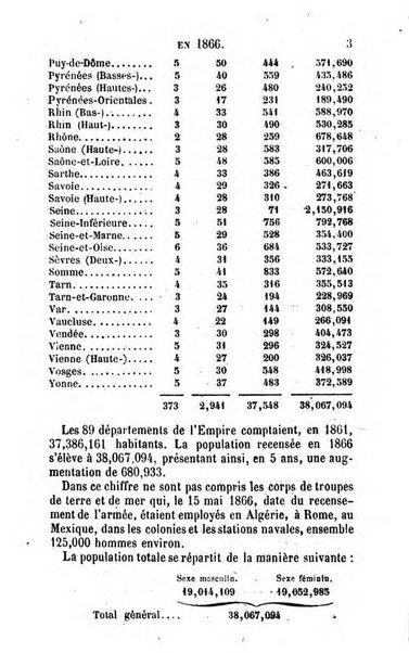 Annuaire de l'economie politique et de la statistique