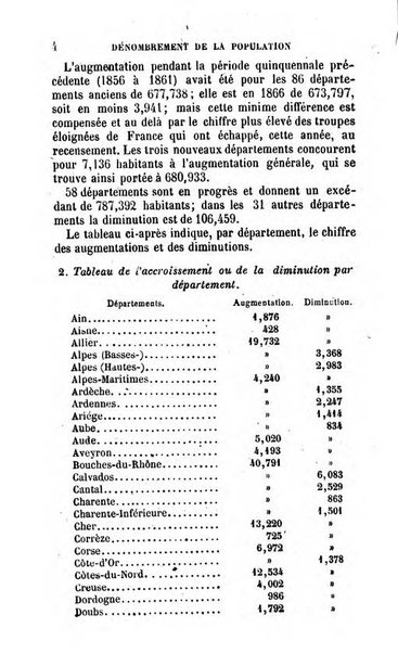 Annuaire de l'economie politique et de la statistique