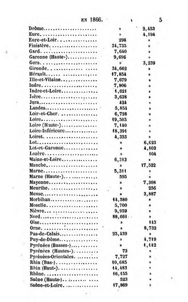 Annuaire de l'economie politique et de la statistique