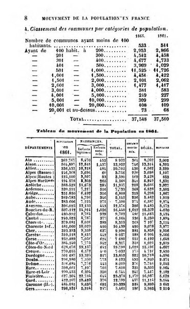 Annuaire de l'economie politique et de la statistique