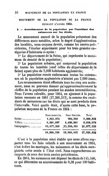 Annuaire de l'economie politique et de la statistique