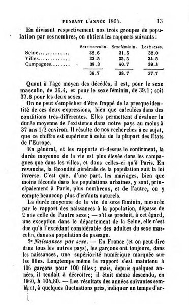 Annuaire de l'economie politique et de la statistique