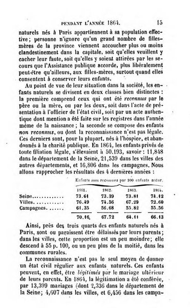 Annuaire de l'economie politique et de la statistique