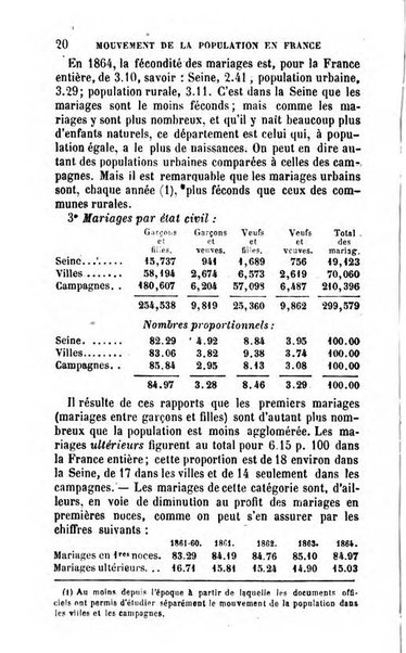 Annuaire de l'economie politique et de la statistique