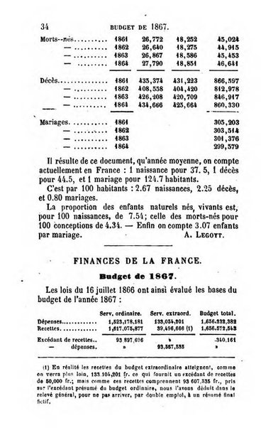 Annuaire de l'economie politique et de la statistique