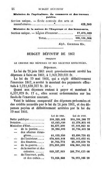 Annuaire de l'economie politique et de la statistique