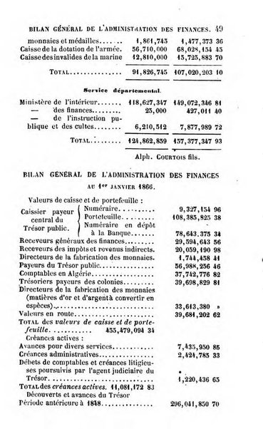 Annuaire de l'economie politique et de la statistique