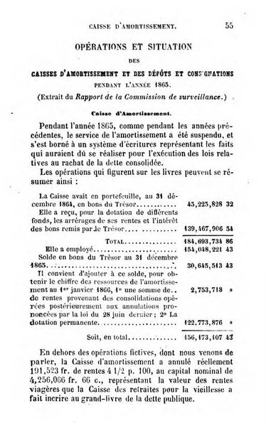 Annuaire de l'economie politique et de la statistique