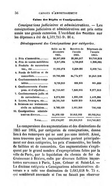 Annuaire de l'economie politique et de la statistique