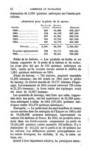 Annuaire de l'economie politique et de la statistique