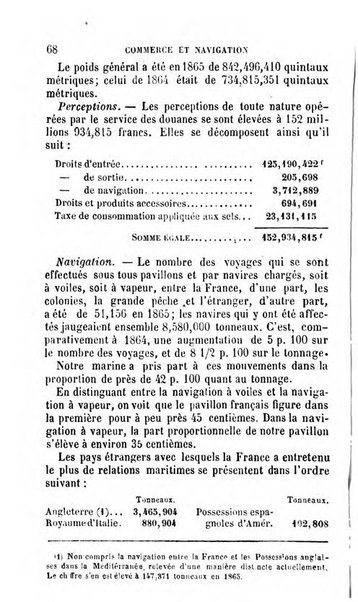 Annuaire de l'economie politique et de la statistique