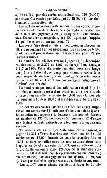 Annuaire de l'economie politique et de la statistique