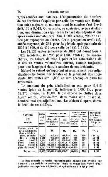 Annuaire de l'economie politique et de la statistique