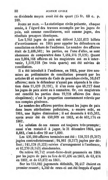 Annuaire de l'economie politique et de la statistique