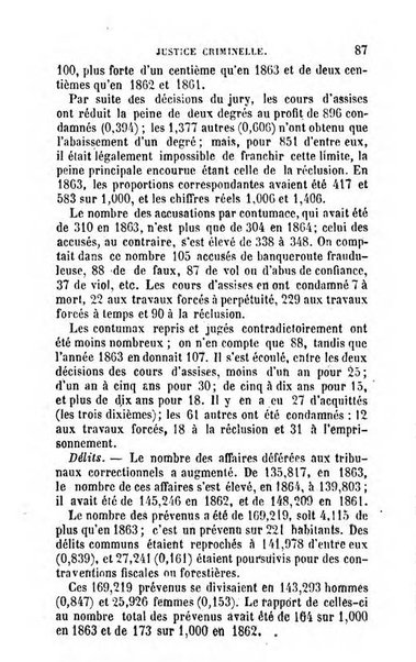 Annuaire de l'economie politique et de la statistique