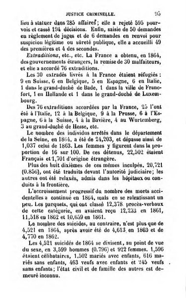 Annuaire de l'economie politique et de la statistique