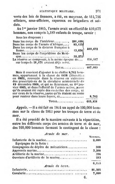 Annuaire de l'economie politique et de la statistique