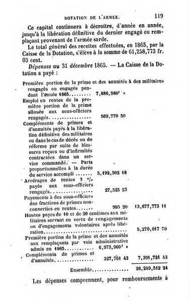 Annuaire de l'economie politique et de la statistique