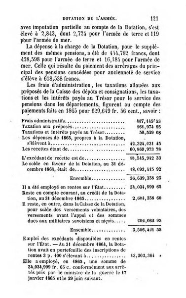 Annuaire de l'economie politique et de la statistique