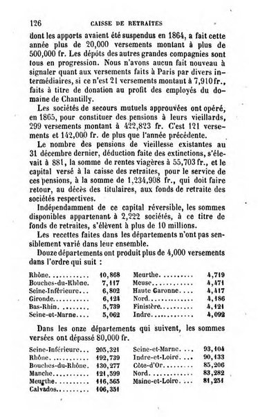 Annuaire de l'economie politique et de la statistique