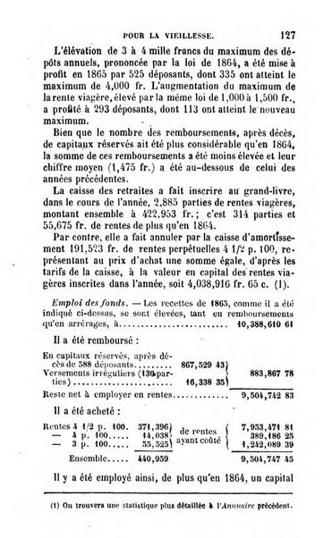 Annuaire de l'economie politique et de la statistique