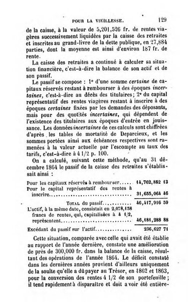 Annuaire de l'economie politique et de la statistique