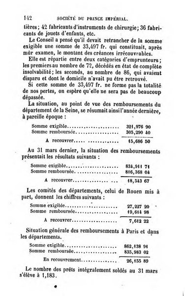 Annuaire de l'economie politique et de la statistique