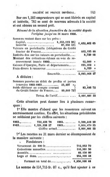 Annuaire de l'economie politique et de la statistique