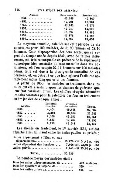 Annuaire de l'economie politique et de la statistique