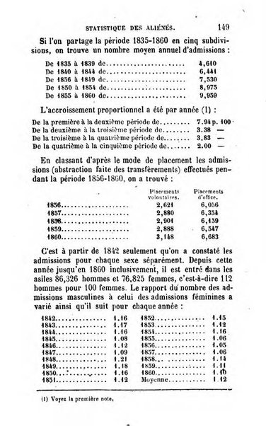 Annuaire de l'economie politique et de la statistique