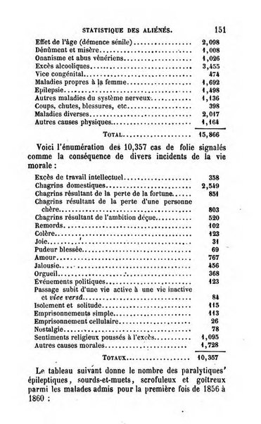 Annuaire de l'economie politique et de la statistique