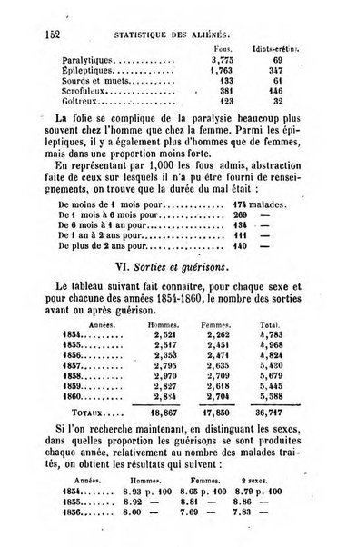 Annuaire de l'economie politique et de la statistique