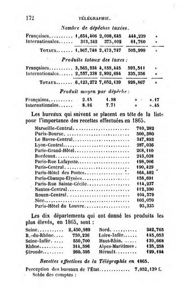 Annuaire de l'economie politique et de la statistique