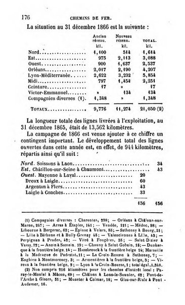 Annuaire de l'economie politique et de la statistique