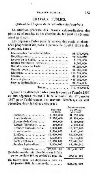 Annuaire de l'economie politique et de la statistique