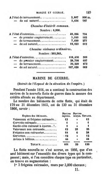 Annuaire de l'economie politique et de la statistique