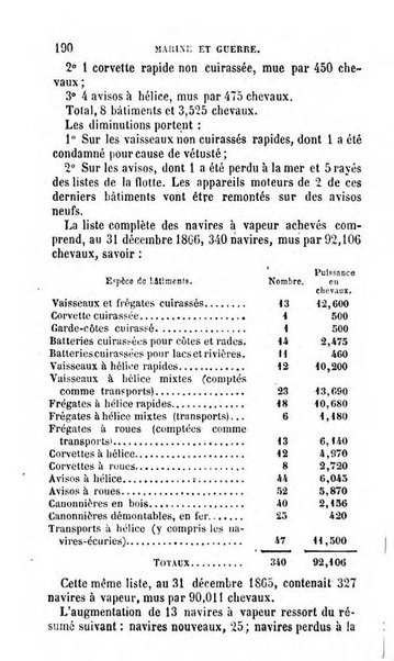 Annuaire de l'economie politique et de la statistique