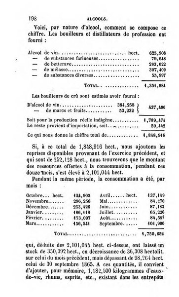 Annuaire de l'economie politique et de la statistique