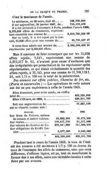 Annuaire de l'economie politique et de la statistique