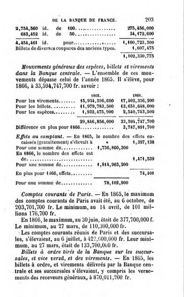 Annuaire de l'economie politique et de la statistique