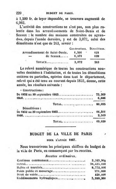 Annuaire de l'economie politique et de la statistique