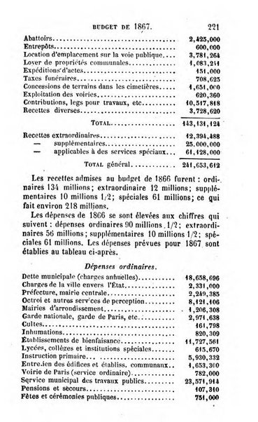 Annuaire de l'economie politique et de la statistique