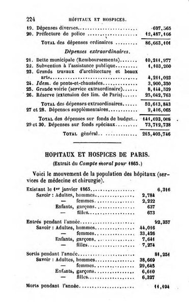 Annuaire de l'economie politique et de la statistique