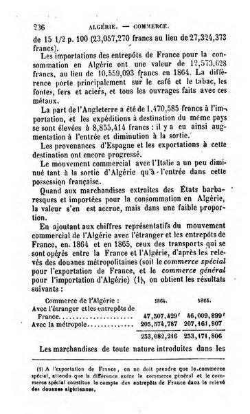 Annuaire de l'economie politique et de la statistique