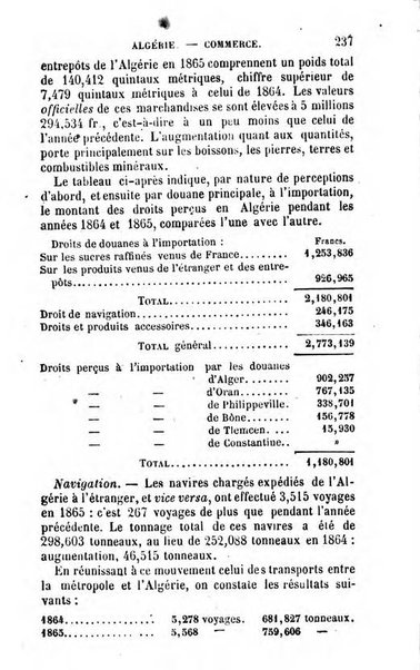 Annuaire de l'economie politique et de la statistique