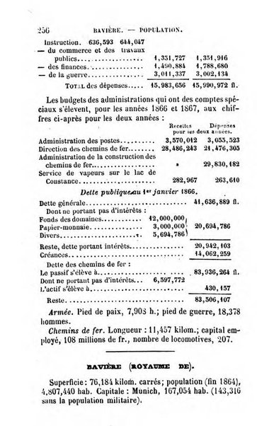 Annuaire de l'economie politique et de la statistique