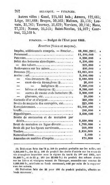 Annuaire de l'economie politique et de la statistique